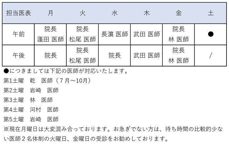 診療担当医スケジュール