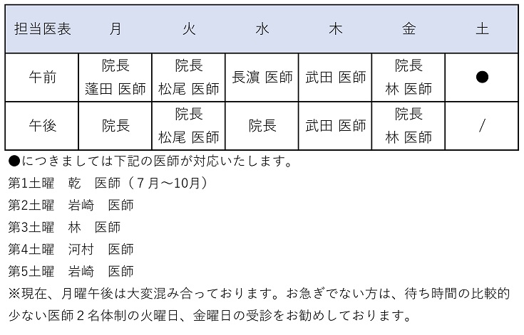 診療担当医スケジュール