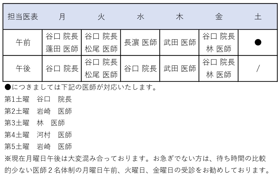 診療担当医スケジュール