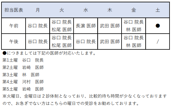 診療担当医スケジュール