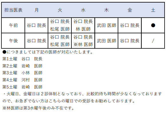診療担当医スケジュール