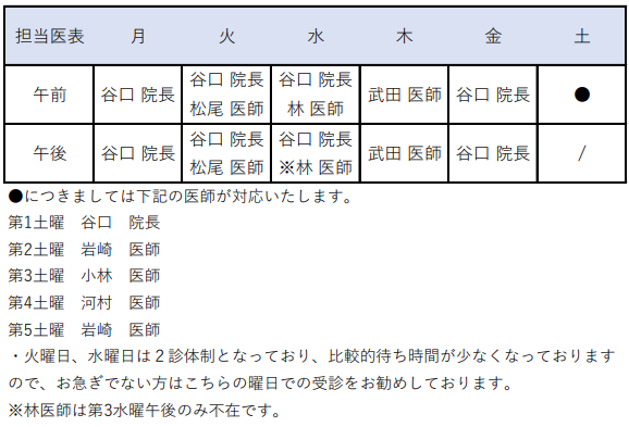 診療担当医スケジュール