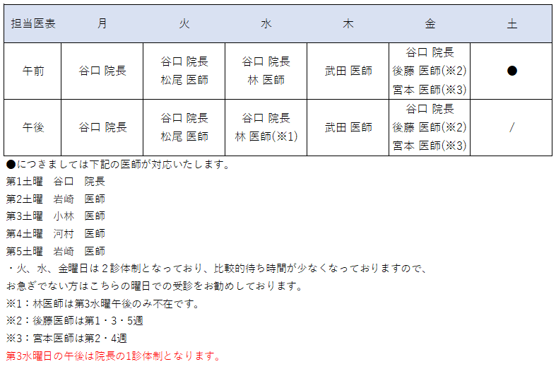 診療担当医スケジュール
