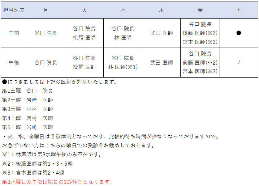 診療担当医スケジュール