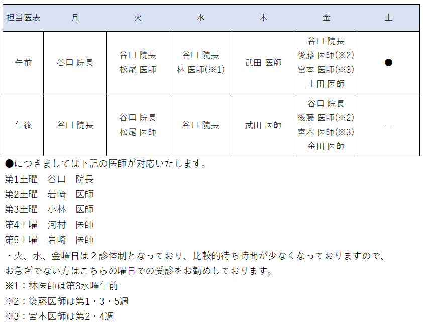 診療担当医スケジュール